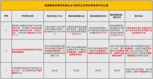 水力发电企业有什么所得税优惠政策