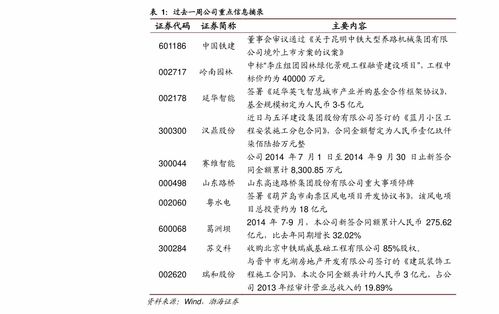 香港酒店价格查询,87个今日最新价格表