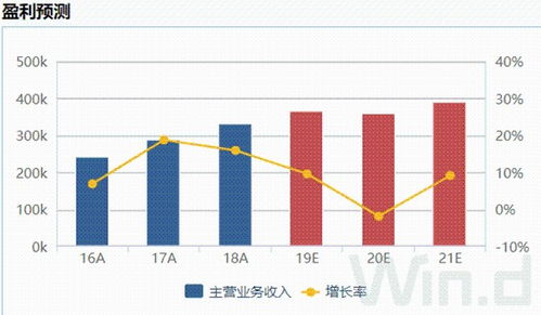 股票熔断后，基金还可以买吗?