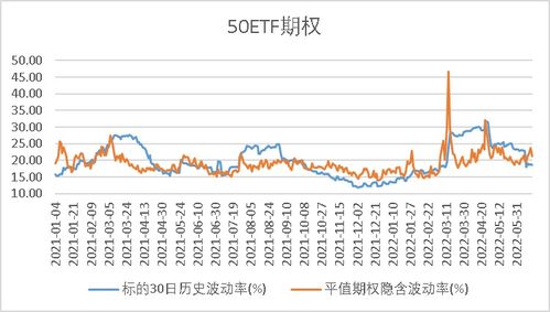 沪深300指数历史数据