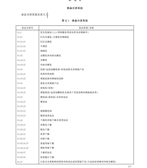 解读GB 2760―《食品添加剂使用标准》