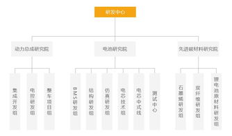 ST烯碳什么时候开盘