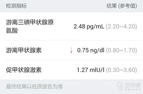 什么是游离甲状腺素？