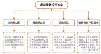 甲乙丙3人买股票，甲买的股票用的钱时乙丙的二分之一，乙买的是乙丙买的三分之一，已知丙花了3000元