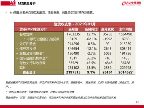  link币价格历史回顾最新行情,回顾lik币价格的历史 区块链