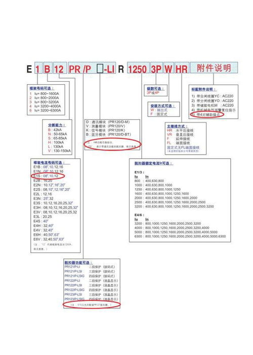 ABB框架断路器型号代码代表什么意思 E3H2500 R2000 PR122 P LSI3P E1 6 PR120 D M 