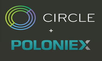 poloniex交易所,Poloiex的简介 poloniex交易所,Poloiex的简介 快讯