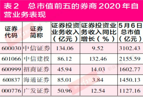 券商强制平仓是什么意思,保证金不足的危险性 券商强制平仓是什么意思,保证金不足的危险性 行情