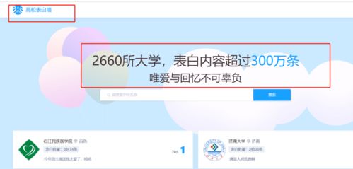 用Python分析了某大学2000千条表白墙,甜到发腻,原来脱单的秘密是