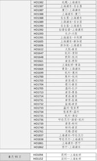 这个月内重庆春秋航空往上海的最低票价是多少