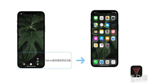 壁纸 小组件推荐,打造个性高效的iPhone桌面