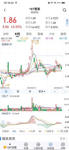 证券公司没上海A股的席位号说明什么？