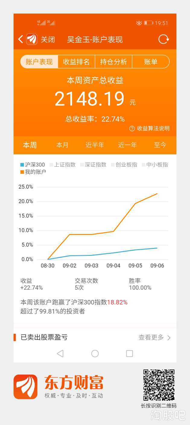 能开公司合法帮别人炒股吗