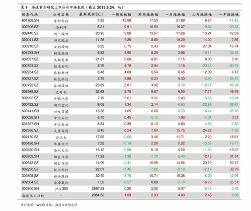 黄玉价格及图片 3万元一克的黄玉