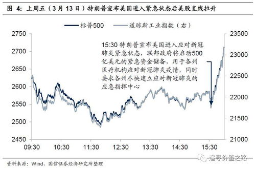 人类历史经历范文—中国历史上有哪些重大事件？