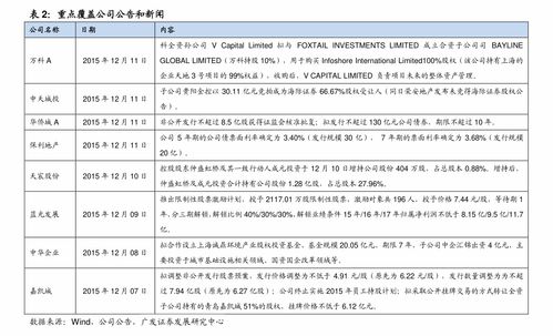 龙钞币今日价格最新行情走势图,龙钞币今日价格最新行情走势图分析 龙钞币今日价格最新行情走势图,龙钞币今日价格最新行情走势图分析 专题