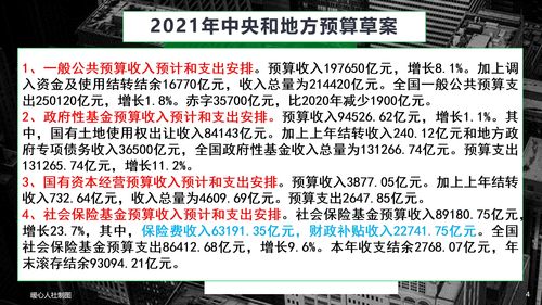 养老保险“视同缴费年限”用补交钱吗？用的话单位负责的那部分是要找单位出吗？现在已辞职，事