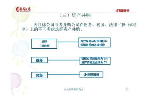 重磅 中国知名券商80页PPT史上最全并购重组规则讲述与经典案例分析报告 