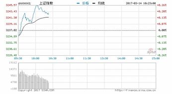 高手分析下，为什么同一批六月次新股就汇洁股份市盈率最低