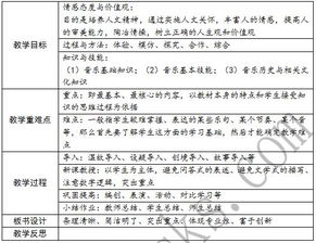 全国教资统考 初中音乐备考指导 下 教师资格考试 中公教育网 