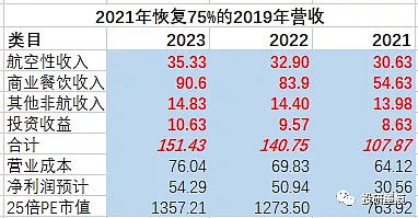 屎币有望涨到一块吗,引言:粪便币的兴起。 屎币有望涨到一块吗,引言:粪便币的兴起。 词条