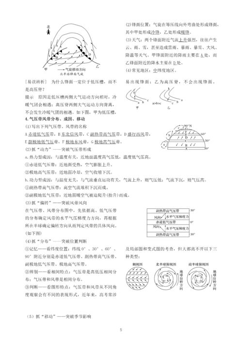 高中地理丨基础到一定不能再出错的知识点 地理干货