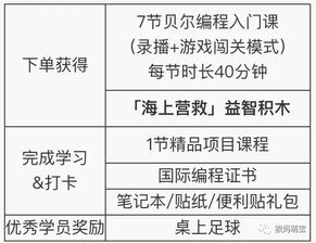 编程专门学什么,学编程要学习哪些？