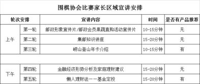 青岛市围棋协会 