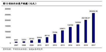 兴蓉环境股票股吧