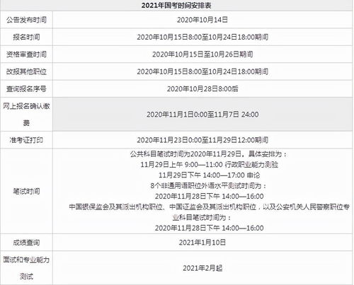 高考多久出成绩,高考多长时间出分(图2)