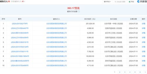  富邦财险地址2011年地址查询表,富邦财产保险有限公司官网 天富平台