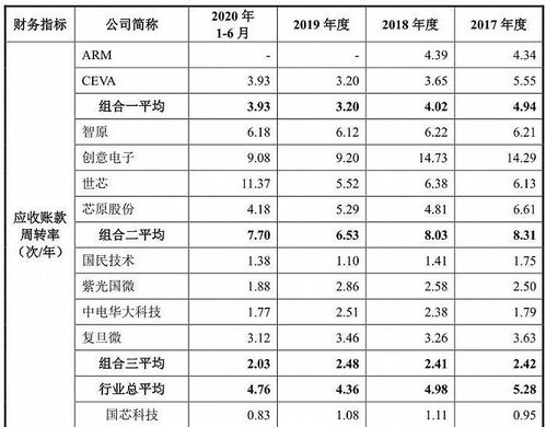 台积电是那个国家的