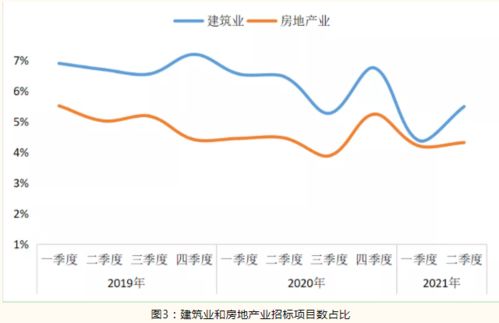 做精铸这行，利润率有多少啊，一个投资400万的厂，多长时间收回成本啊