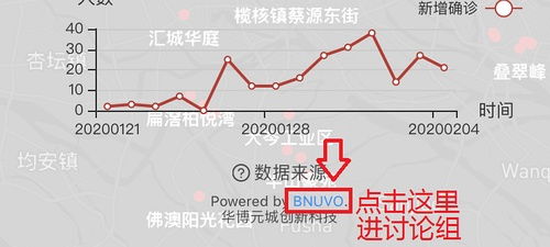 2021年全国今日疫情地图（2021年全国疫情动态） 第1张