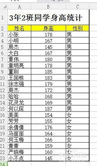 代币奖励表格怎么做 代币奖励表格怎么做 快讯