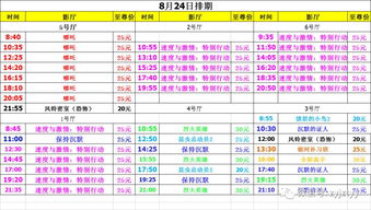 速度与激情 特别行动 最佳损友今日马力全开 