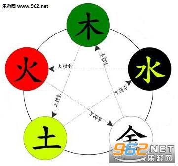 道无边手游下载 道无边手游破解版下载v12.7.5 乐游网安卓下载 