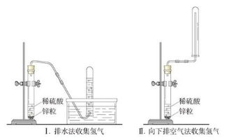 1.85氢气密度,氢气的密度kg/m3