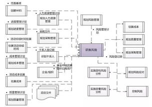 毕业论文定量分析研究方向,本科毕业论文定量分析,毕业论文一定要定量分析吗