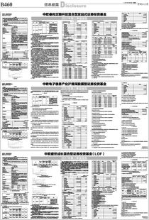 有人了解中欧电子信息产业沪港深基金吗？这只基金投什么股？