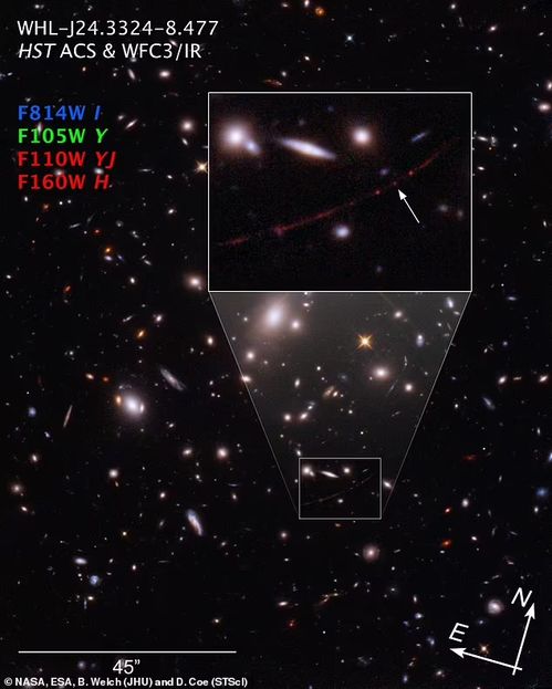 哈勃望远镜观测到迄今最古老恒星,源自129亿年前 