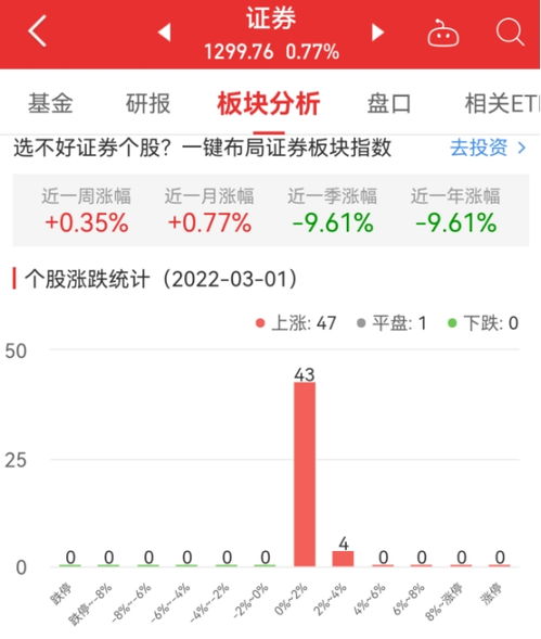 东吴证券股票,东吴证券股票：稳定表现引投资者关注