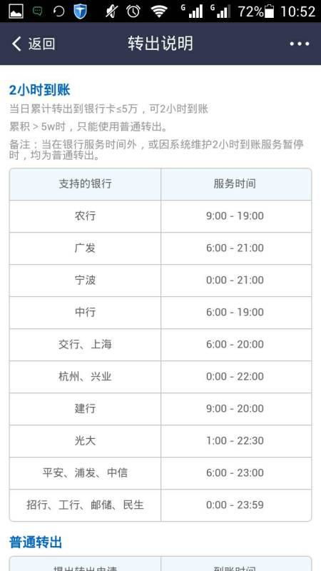 我们炒股的钱不管是转到银行帐户里还是转到证券帐户里都有利息吗？利率多少？