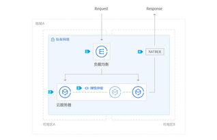 有哪些网站或应用可以下载个性化的电话**？