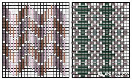 闲置多年的十字绣材料和网格片,只用一种针法反被利用,绣法简单还超实用 附教程