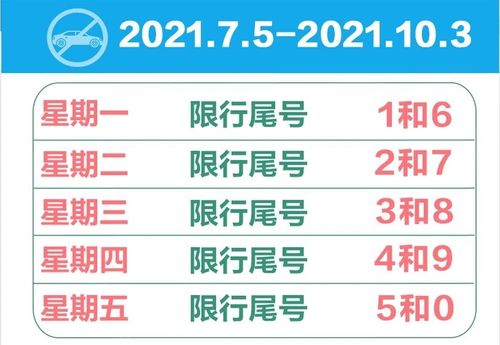 邯郸限行2023最新限号时间表,河北限号2023年12月最新限号-第3张图片