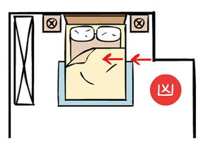 属蛇卧室床的摆放风水都有哪些需要注意 