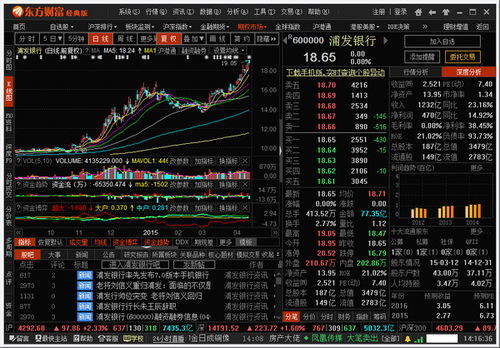 股票如何设置标题栏大小, 股票栏大小的重要性