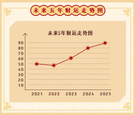 出事后男友急于撇清关系 如今步步为营,频频传怀孕只为复出 到底搞的哪出