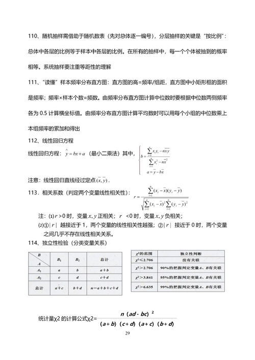 2022高考一轮复习知识点 高考数学必背知识点大全 理